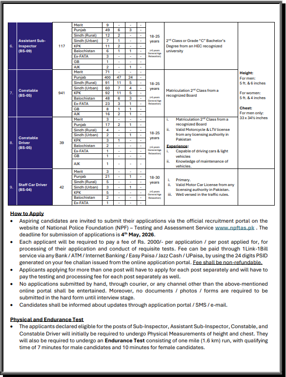 Constable Driver (BS-05) - Multiple Cities